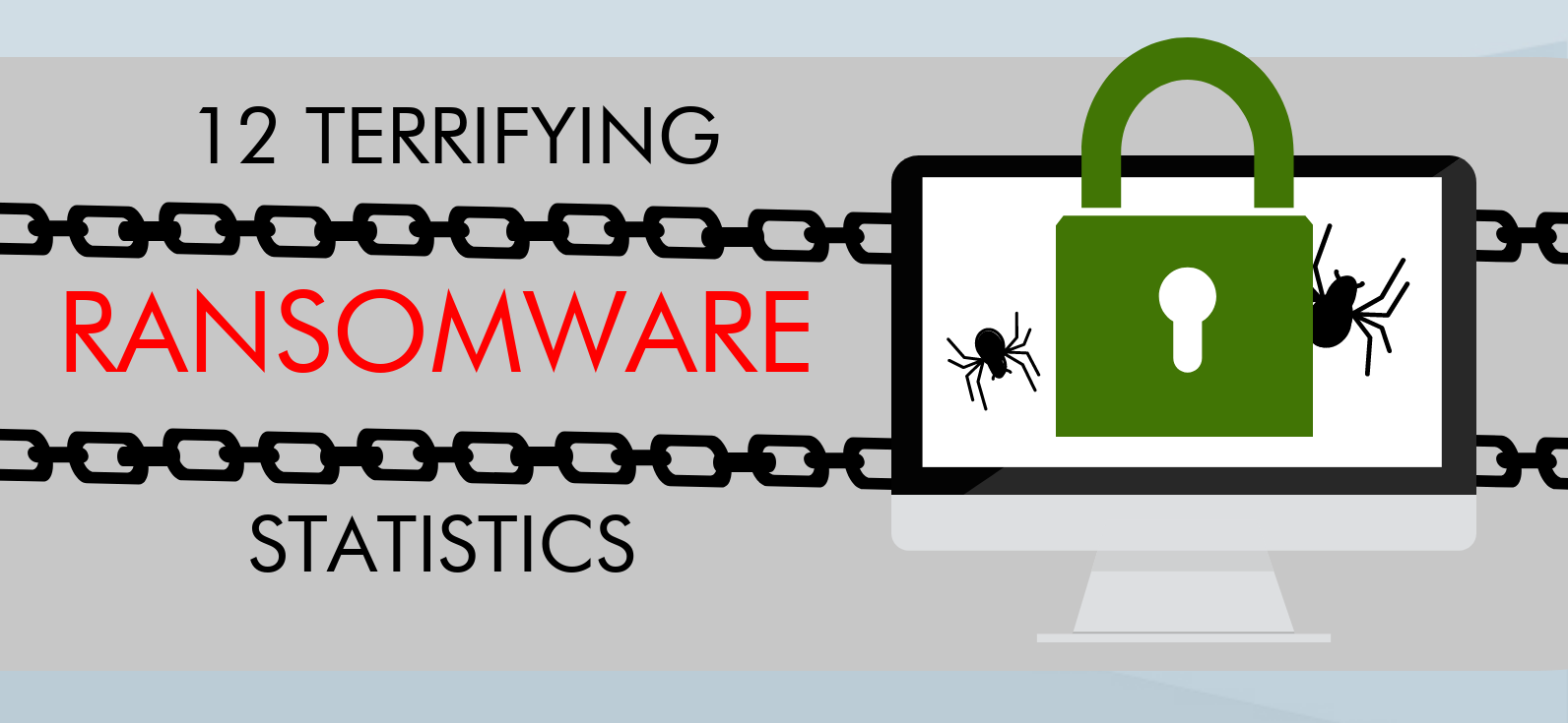 12 Terrifying Ransomware Statistics for 2019