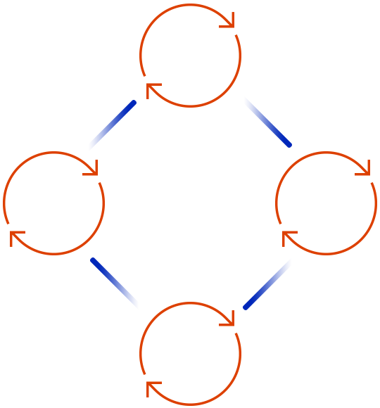 https://kraftbusiness.com/wp-content/uploads/2020/08/tc_scheme.png